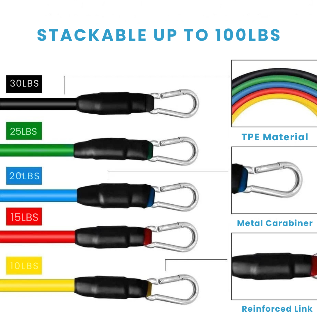 11PC Resistance Bands Set with Adjustable Tension for Full-Body Workouts 3