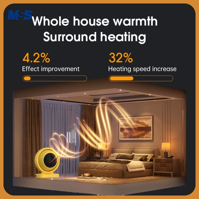 380W Portable Electric Space Heater with Instant Heating and Safety Features – Compact Desk Fan Heater