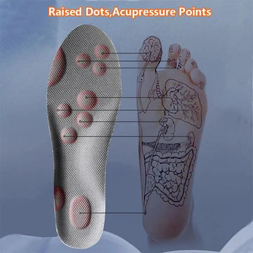 4D Cloud Technology Insoles with Acupoint Massage - Ultra Soft and Supportive Footwear Solution 5