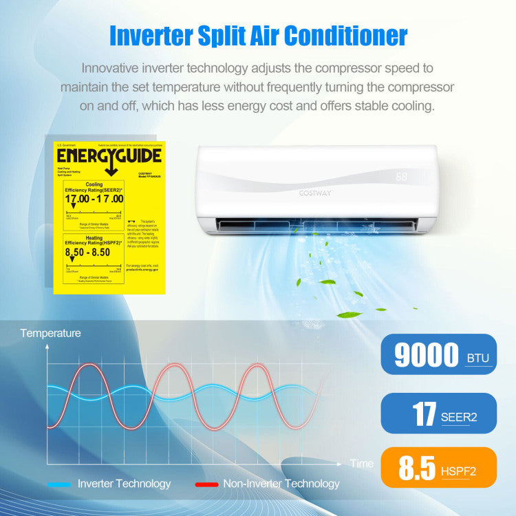 9000 BTU Ductless Mini Split AC and Heater Combo – 17 SEER2 Energy Efficient Unit for Compact Spaces 2