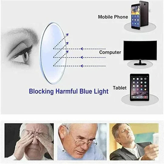 Adjustable Focus Glasses for Near and Far Vision – Lightweight, Impact-Resistant Adjustable Eyeglasses 5