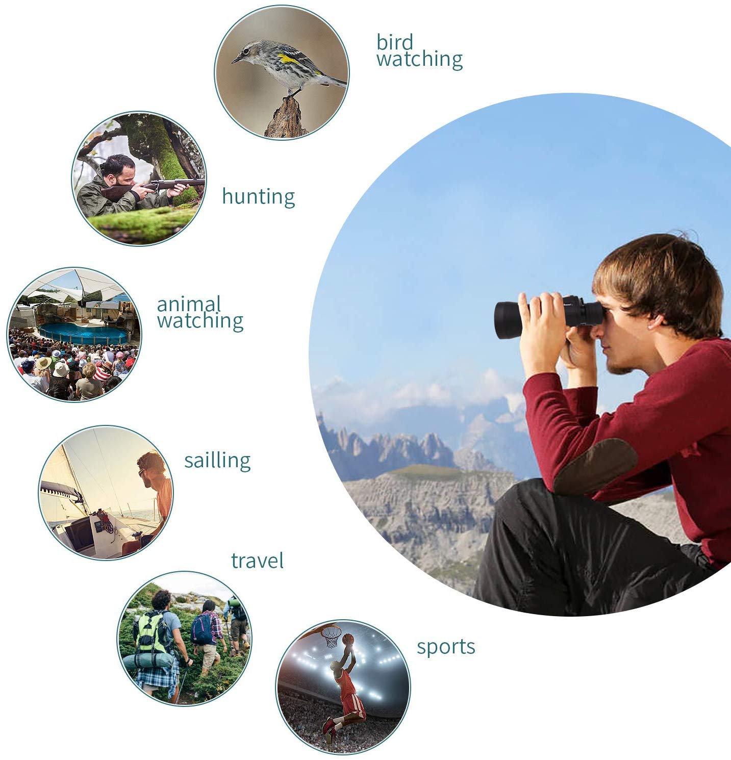 High Power Night Vision Binoculars with 60X Magnification – Waterproof and Durable for Outdoor Use 6