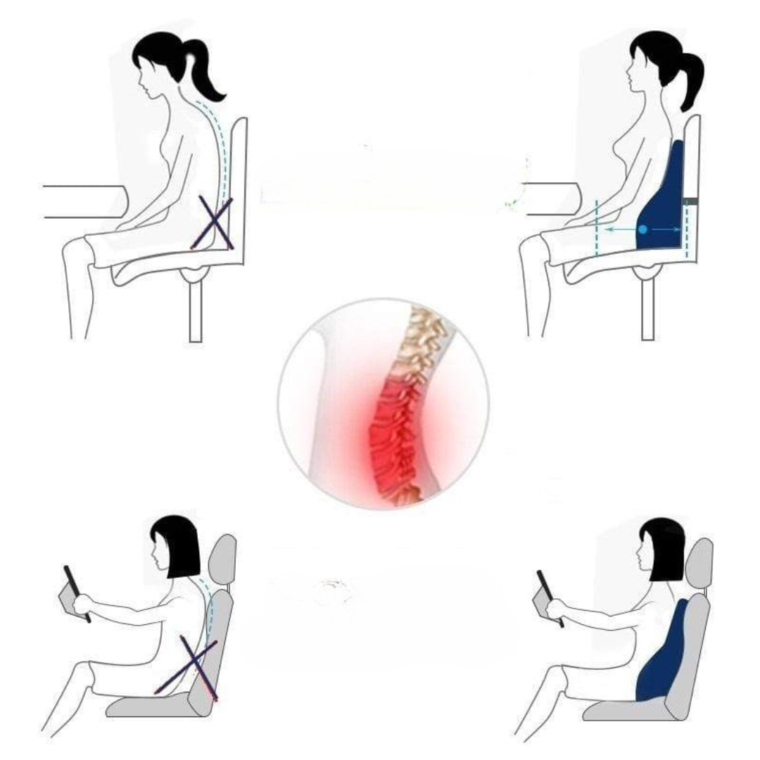 Memory Foam Back Support Cushion for Improved Posture and Comfort – Ideal for Office, Home, and Car Use 6