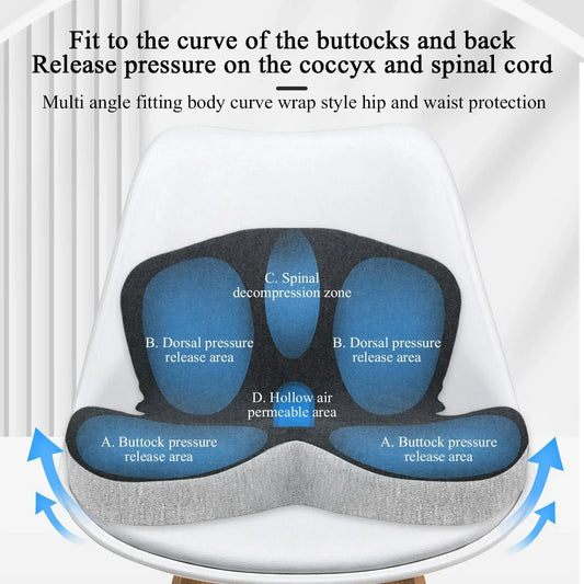 TRUZENIC Memory Foam Seat Cushion with Backrest – Office and Car Lumbar Support