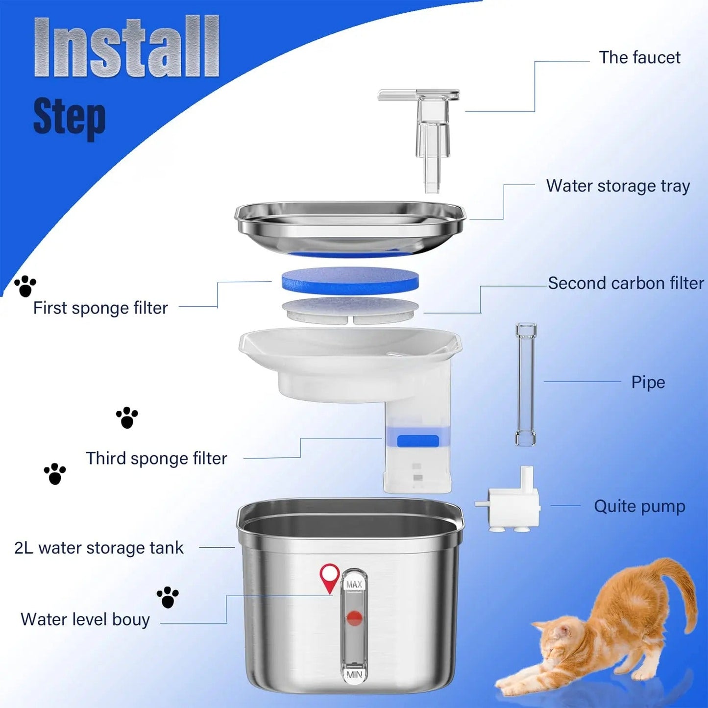 Stainless Steel Cat Water Fountain – Quiet 2.2L Dispenser for Healthy Hydration 6