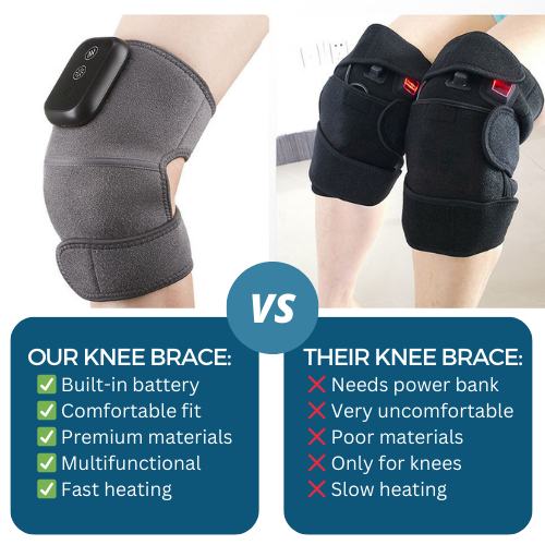 TRUZENIC-Heated-Knee-and-Joint-Massager