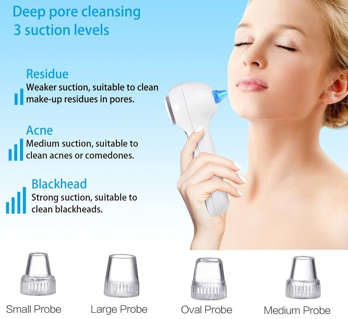 TRUZENIC 3-in-1 Sonic Facial Cleanser