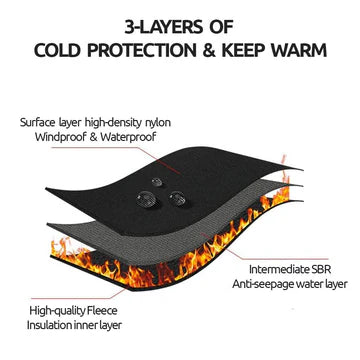 Thermal Waterproof Winter Gloves for Men - Touch Screen Compatible, Fleece Lined, Windproof, Anti-Slip Design 4