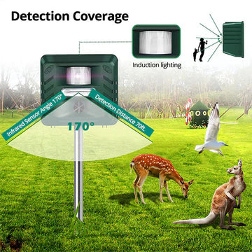 Ultrasonic Animal Repeller with Motion Sensor – Eco-Friendly Pest Deterrent for Gardens and Yards 3