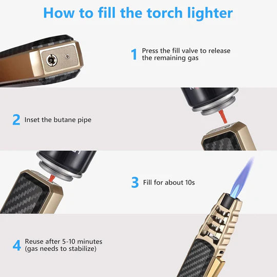 Windproof Culinary Torch Lighter with Adjustable Flame – Perfect for Grilling and Cooking 3
