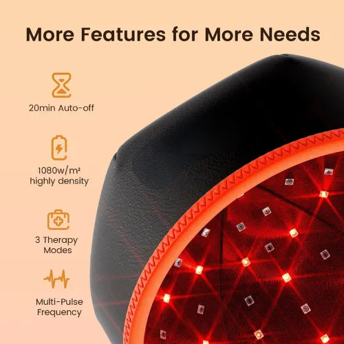 Red Light Therapy Hair Cap – Light Haircare Device for Scalp Wellness-TRUZENIC