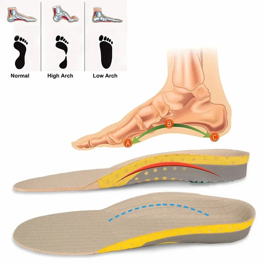 Orthopedic Insoles for Flat Feet, Arch Support Shoe Inserts for Plantar Fasciitis & Foot Pain Relief-TRUZENIC
