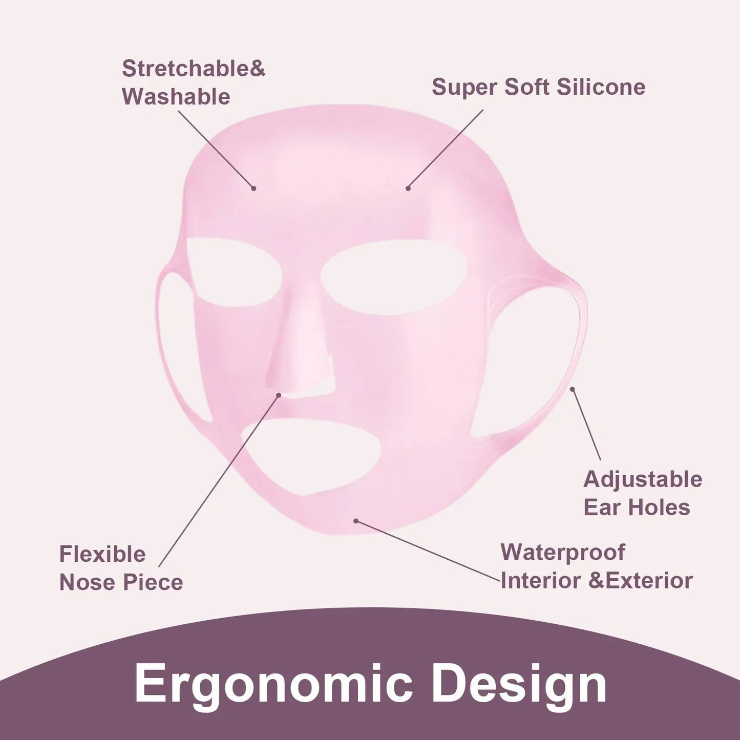 Facial Mask Cover – Reusable Ear-Hanging Face Shield for Mask Absorption & Moisture Lock-TRUZENIC