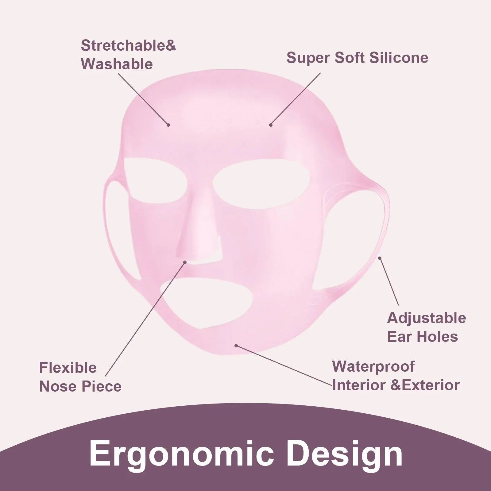 Facial Mask Cover – Reusable Ear-Hanging Face Shield for Mask Absorption & Moisture Lock-TRUZENIC