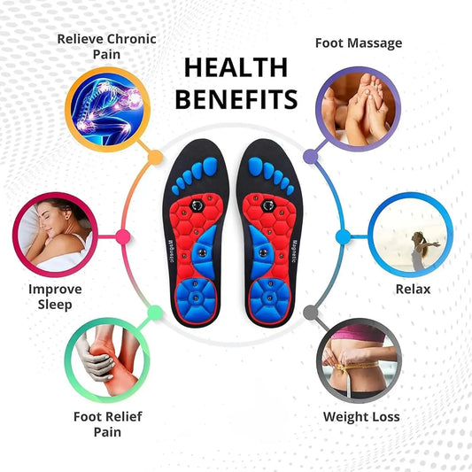 Magnetic Acupressure Insoles – Breathable Arch Support Shoe Inserts for Daily Comfort & Active Use-TRUZENIC
