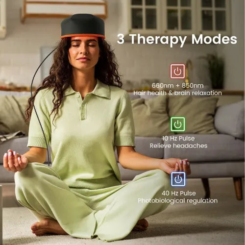 Red Light Therapy Hair Cap – Light Haircare Device for Scalp Wellness-TRUZENIC