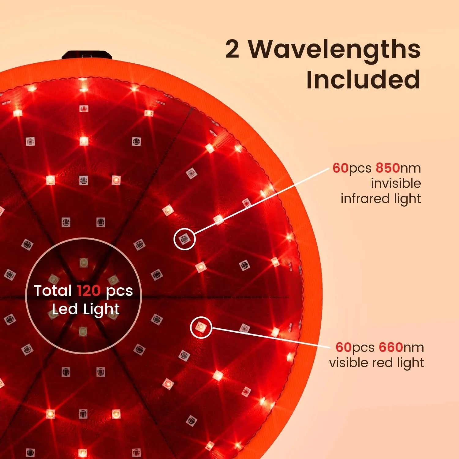 Red Light Therapy Hair Cap – Light Haircare Device for Scalp Wellness-TRUZENIC