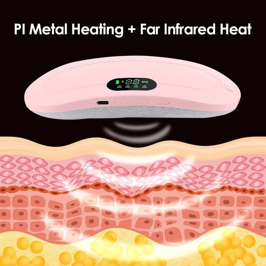 Electric Menstrual Cramp Massager Belt, Vibrating & Heating Pad for Period Pain Relief, Stomach & Abdominal Comfort-TRUZENIC