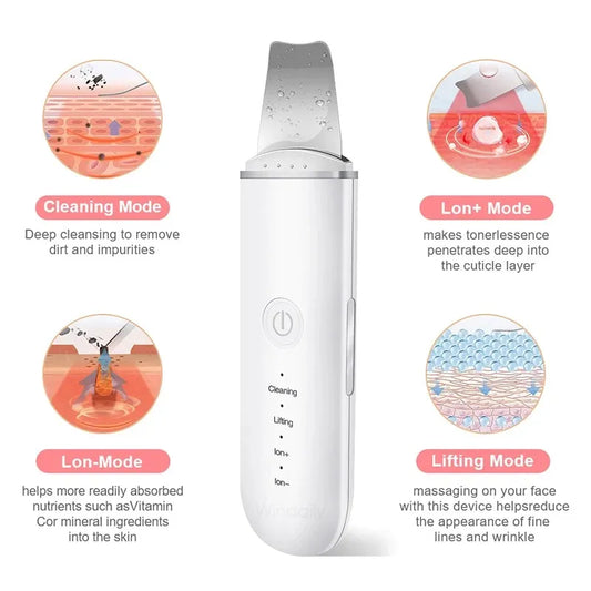 Ultrasonic Skin Scrubber, Vibration Face Spatula & Blackhead Remover for Deep Pore Cleansing, Peeling & Facial Lifting-TRUZENIC