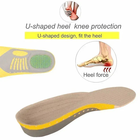 Orthopedic Insoles for Flat Feet, Arch Support Shoe Inserts for Plantar Fasciitis & Foot Pain Relief-TRUZENIC
