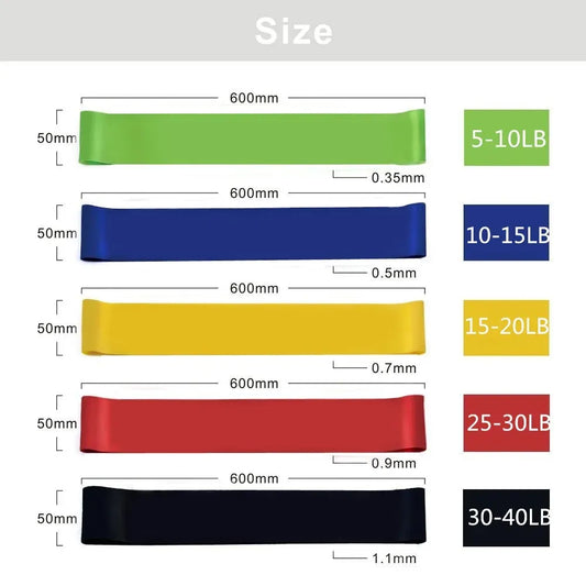 Elastic Fitness Resistance Bands – 5 Levels for Yoga, Pilates, Crossfit & Home Workouts