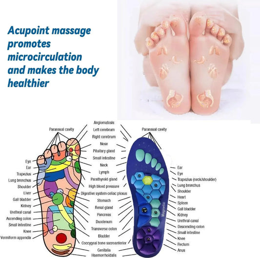 Magnetic Acupressure Insoles – Breathable Arch Support Shoe Inserts for Daily Comfort & Active Use-TRUZENIC