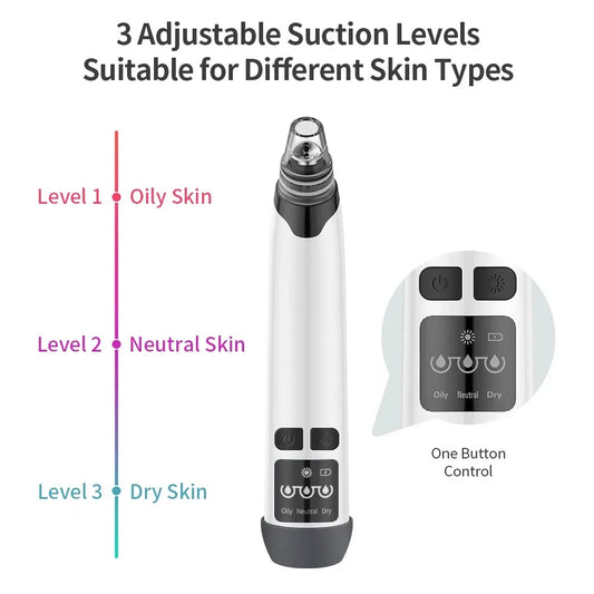 Hot Compress Blackhead Remover – Electric Pore Vacuum Cleaner for Nose & Face, Acne Suction & Deep Cleansing Skincare Device-TRUZENIC