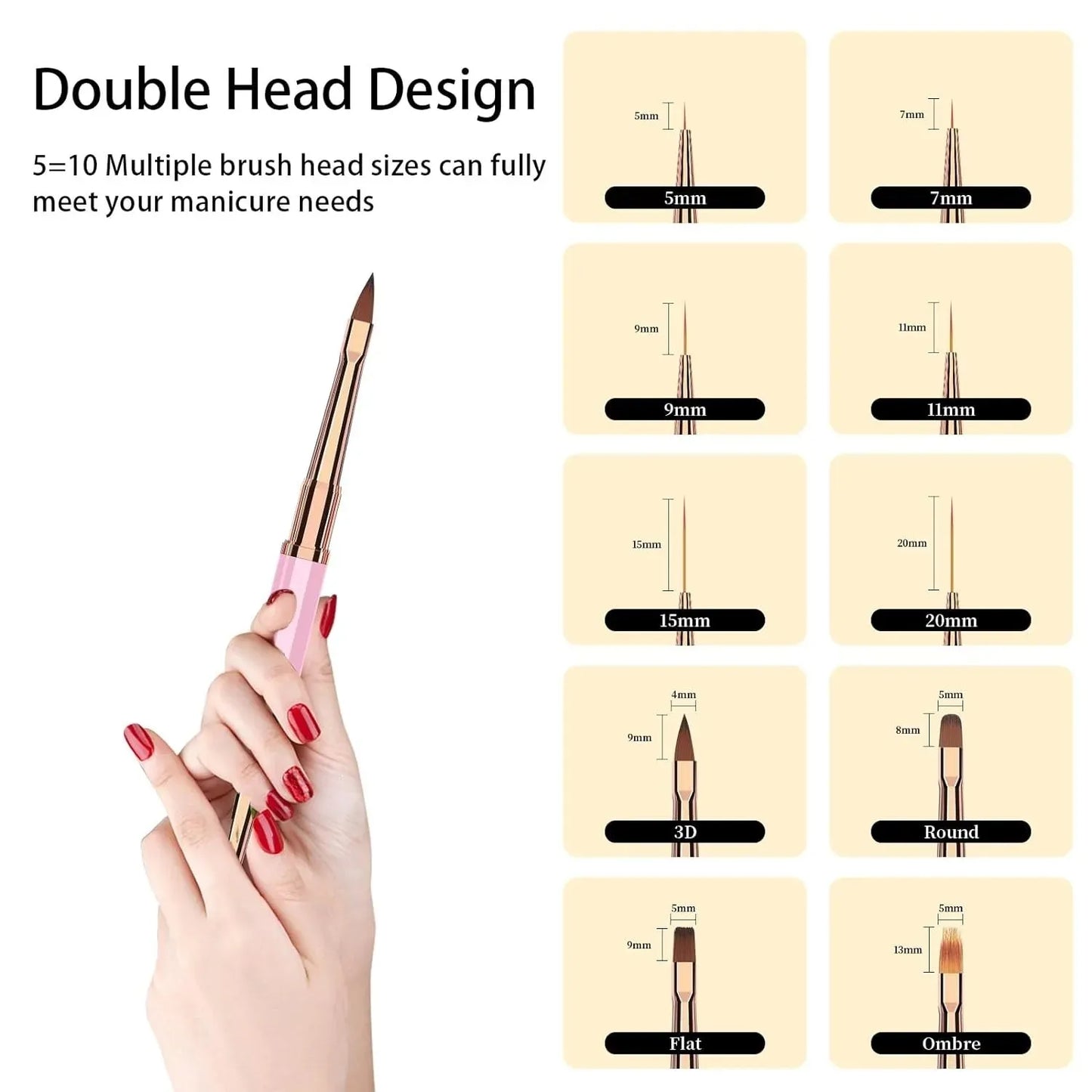 TRUZENIC 5PCS Double-Ended Nail Art Brush Set – Professional Gel Polish Painting Tools for DIY