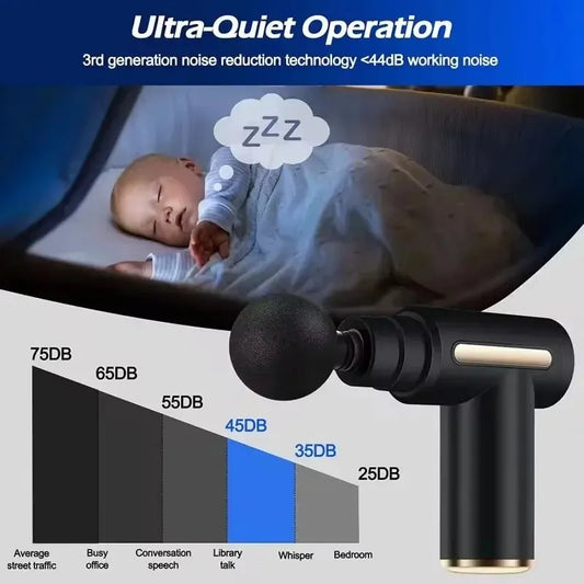 Mini Portable Massage Gun, Lightweight Deep Tissue Massager with Adjustable Speed for Full Body Relief-TRUZENIC