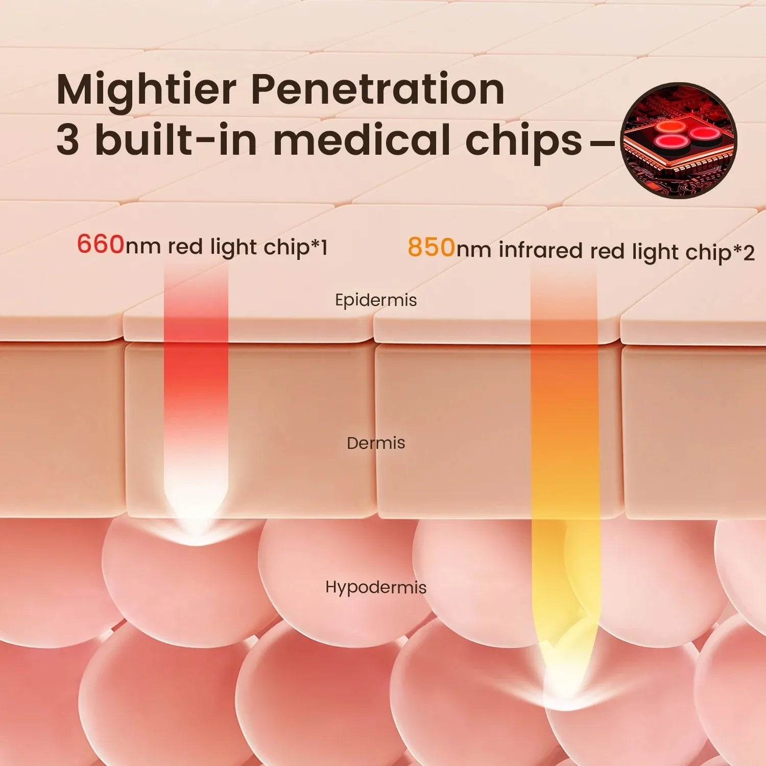 Red Light Therapy Hair Cap – Light Haircare Device for Scalp Wellness-TRUZENIC