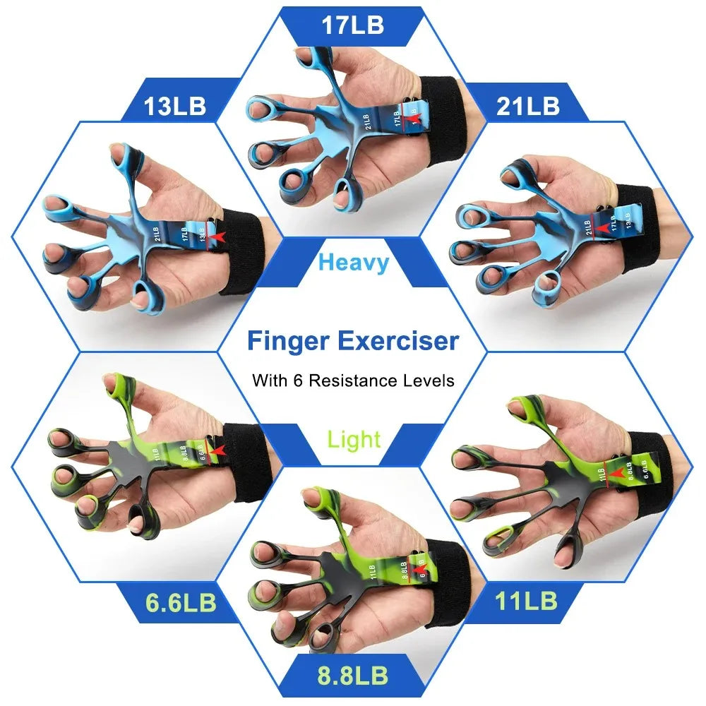 Finger Exerciser & Hand Strengthener – Grip Trainer for Musicians, Athletes & Daily Use-TRUZENIC
