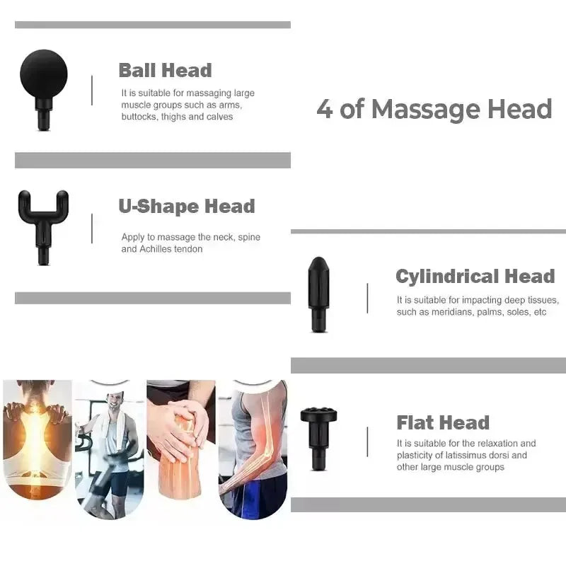Mini Portable Massage Gun, Lightweight Deep Tissue Massager with Adjustable Speed for Full Body Relief-TRUZENIC