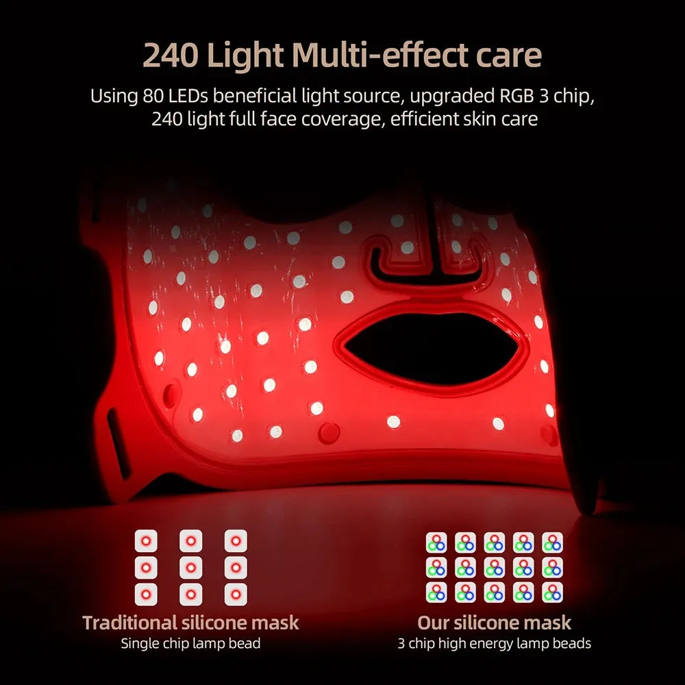 TRUZENIC 7-Color LED Silicone Facial Mask – Wireless Red Light Therapy for Skin Brightening & Care