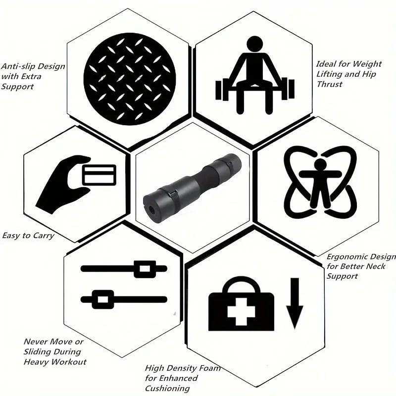 Thickened Barbell Shoulder Pad – Non-Slip Neck Support Cushion for Squats, Weightlifting, and Strength Training-TRUZENIC
