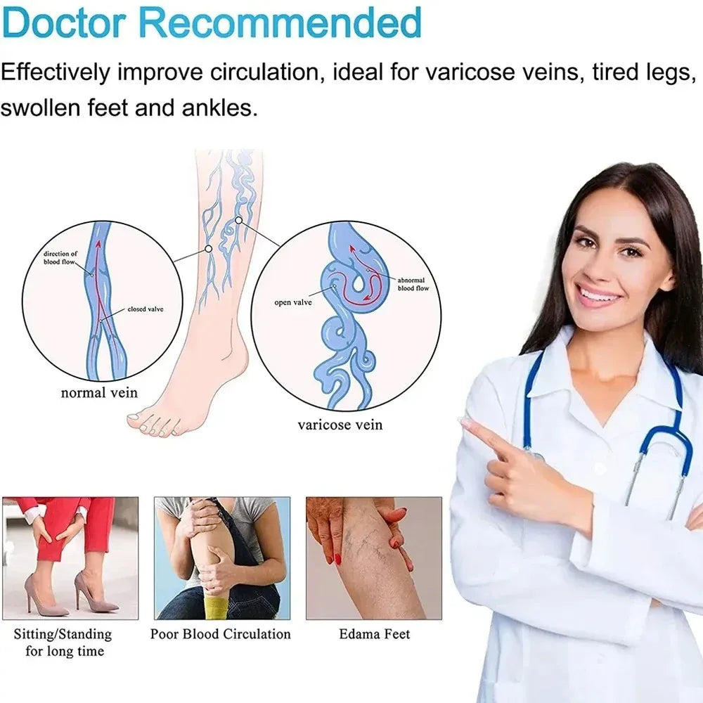 Thigh High Compression Stockings – Toeless Support Socks for Men & Women, Ideal for Travel & Daily Wear-TRUZENIC