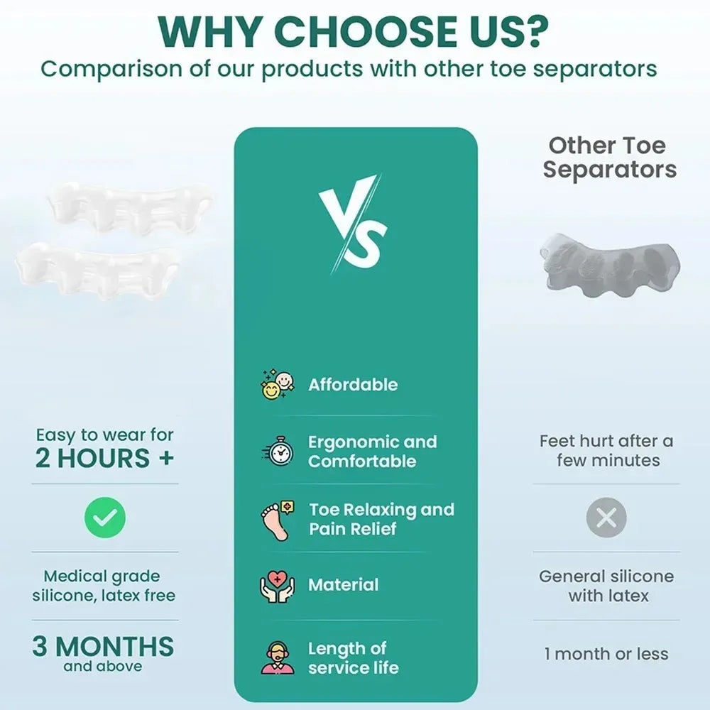 Silicone Toe Separators – Soft Gel Spacers for Toe Alignment and Daily Foot Comfort-TRUZENIC