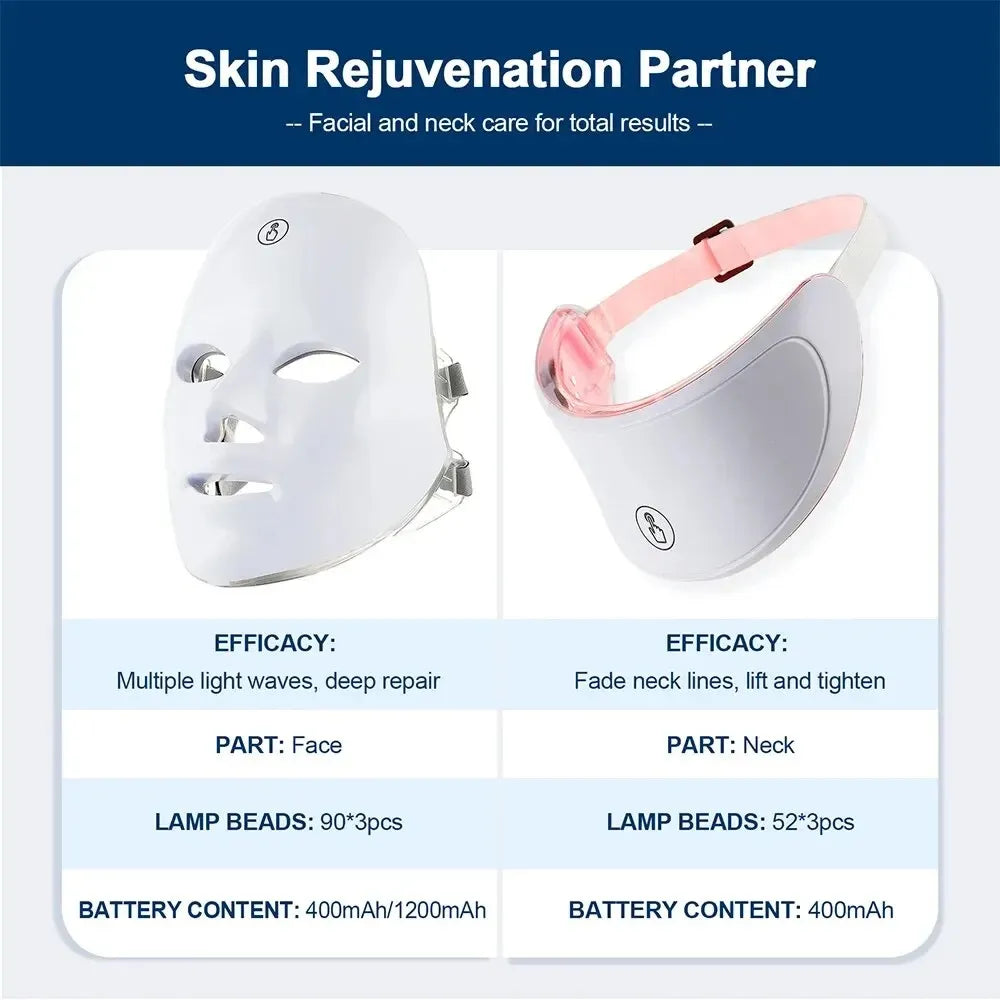Light Therapy Facial Mask – Skincare Device for Home Use-TRUZENIC