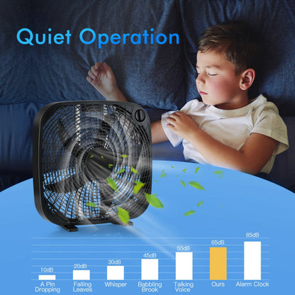 20-Inch Box Floor Fan with 3-Speed Settings – High Airflow and Quiet Operation for Home and Garage 3