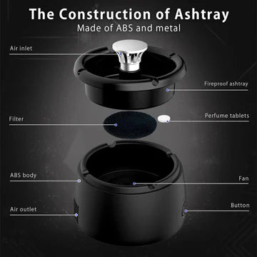 Electric Smokeless Ashtray with Air Purifier Function and Triple Filtration System – Compact Design for Home and Office 2