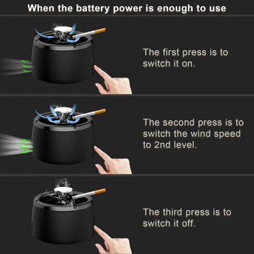 Electric Smokeless Ashtray with Air Purifier Function and Triple Filtration System – Compact Design for Home and Office 3