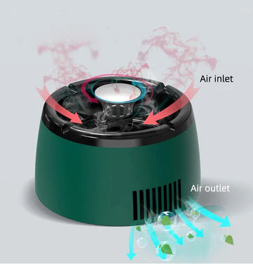 Electric Smokeless Ashtray with Air Purifier Function and Triple Filtration System – Compact Design for Home and Office 5