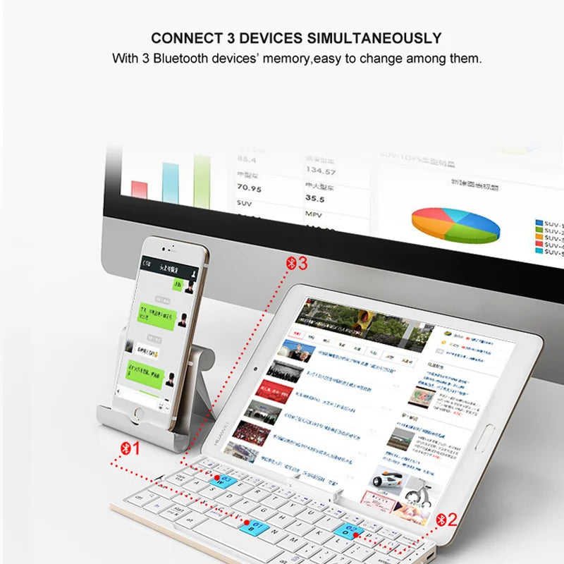 Foldable Bluetooth Keyboard with Magnetic Stand – Portable Wireless Keyboard for Tablets and iPads 5