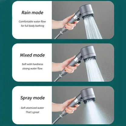 High-Pressure Water Filtering Shower Head with 4 Adjustable Modes – Durable ABS Design 1