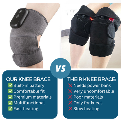 TRUZENIC-Heated-Knee-and-Joint-Massager