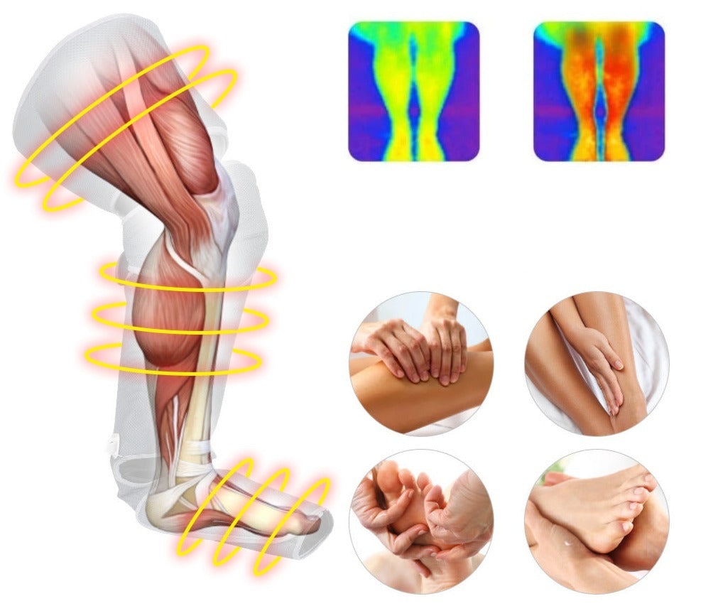 TRUZENIC Air Compression Leg Massager