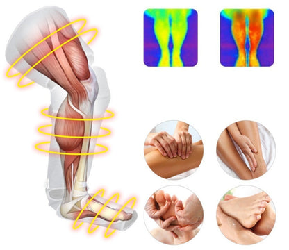 TRUZENIC Air Compression Leg Massager