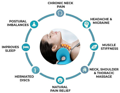 TRUZENIC Cervical Support Pillow for Neck Comfort