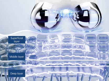 TRUZENIC Face Slimming