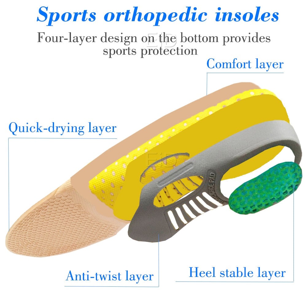 TRUZENIC Foot Insoles