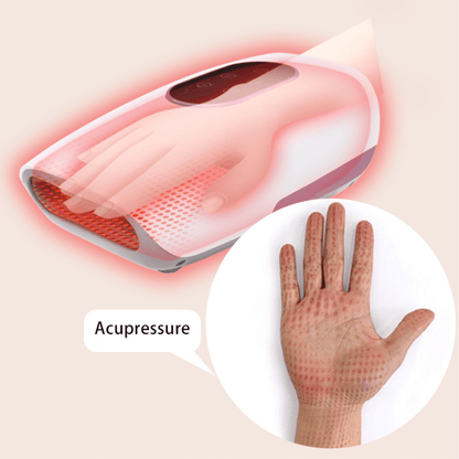 TRUZENIC Hand Massager with Heat Therapy for Relaxation
